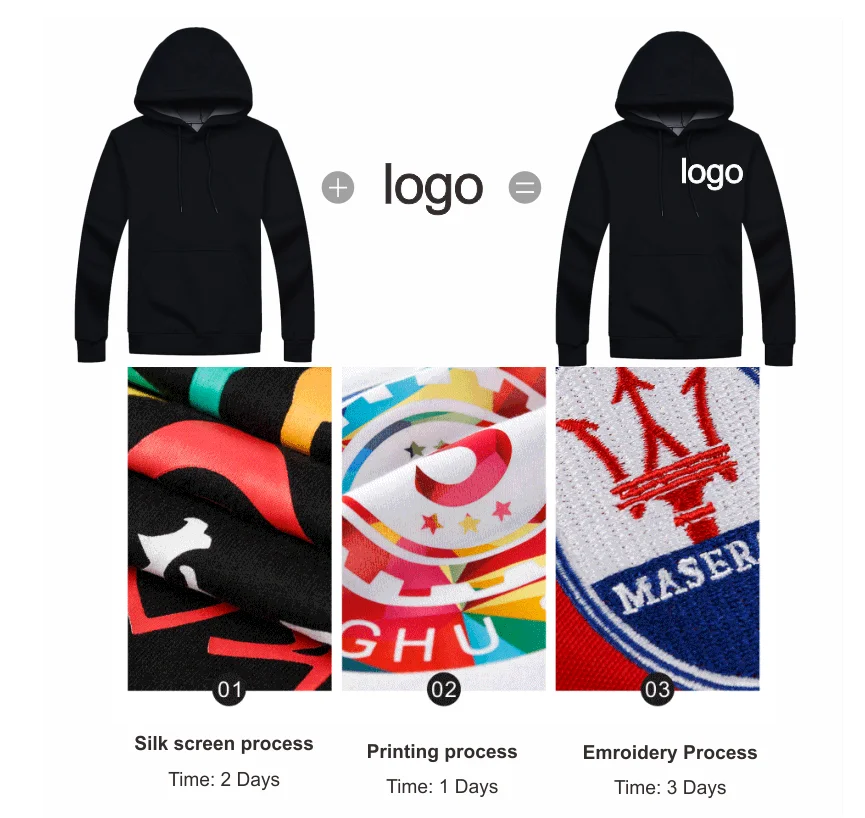 Повседневная Женская хлопковая куртка COCT с индивидуальным логотипом | Мужская