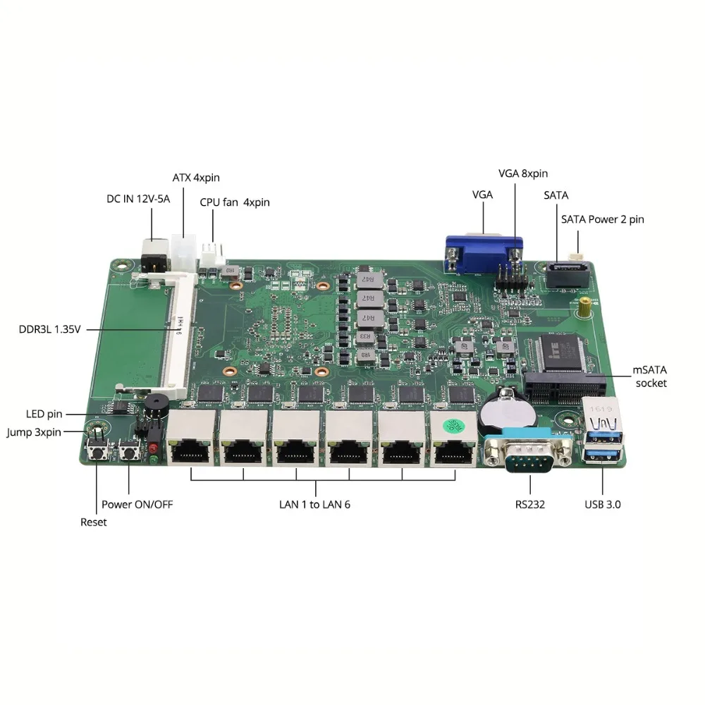 Intel Core i3-7100U Встроенная плата Pfsense Firewall 6 LAN Intel 211AT Gigabit Ethernet VGA RS232 2xUSB3. 0 DDR3L mSATA SATA
