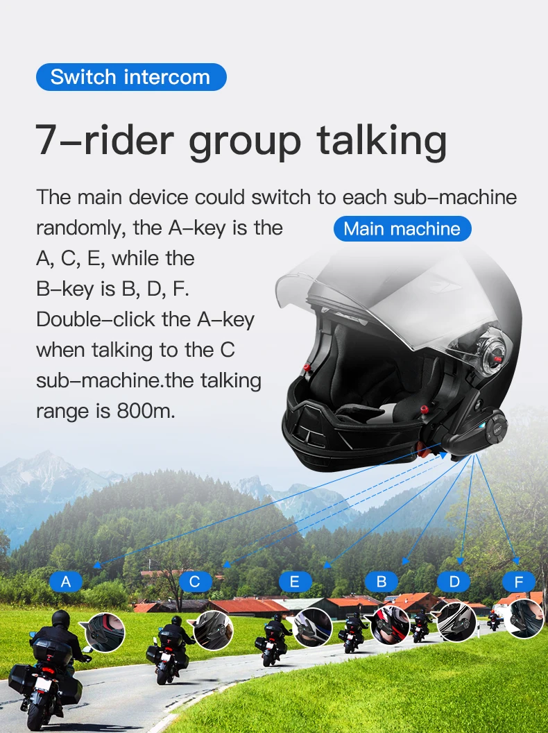 EJEAS Q7/Quick7 Bluetooth 5.0 Motorcycle Helmet Headset Intercom Up to 7 Riders Wireless Waterproof Interphone Headsets FM enlarge
