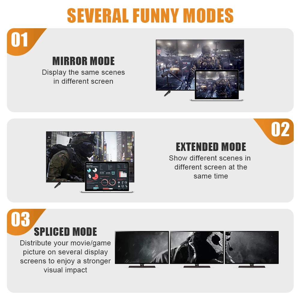 8K HDMI Cable 48Gbps 6.6FT/2M 10FT/3M, Highwings Ultra High Speed HDMI Braided Cord-4K@120Hz 8K@60Hz, DTS:X, HDCP 2.2 & 2.3