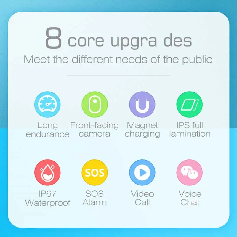 KGG 4G Детские умные часы Видеозвонок WIFI фитнес-браслет с GPS подключенные