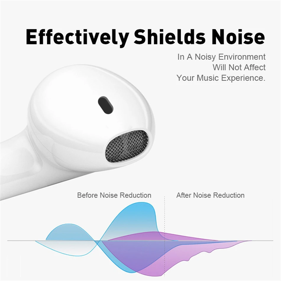 I11 TWS Bluetooth 5,0 беспроводные наушники мини наушники i7s с микрофоном для iPhone 11X7 8 samsung S6 S8 Xiaomi huawei LG
