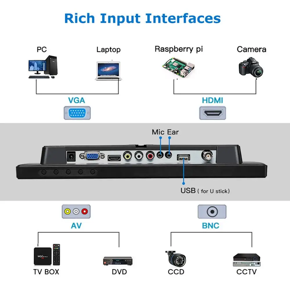 Eyoyo EM12B 11 6 &quotVGA AV BNC HDMI USB ЖК монитор промышленная безопасность экран HD 1366x768
