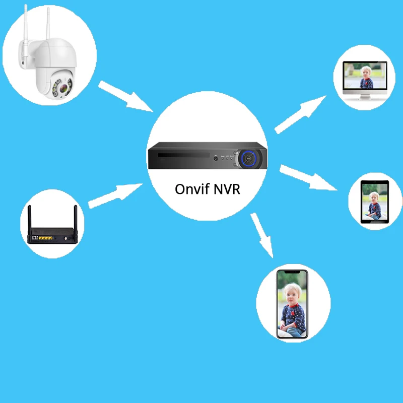 IP-Камера уличная PTZ 3 Мп Wi-Fi 5-кратное увеличение ии датчик присутствия