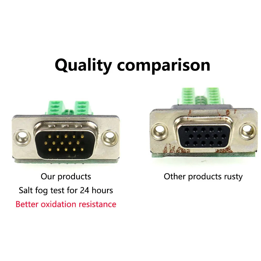 Разъем VGA DB15 комплект из 3 рядов 15 Pin + 6 9 последовательных портов аудио адаптер |