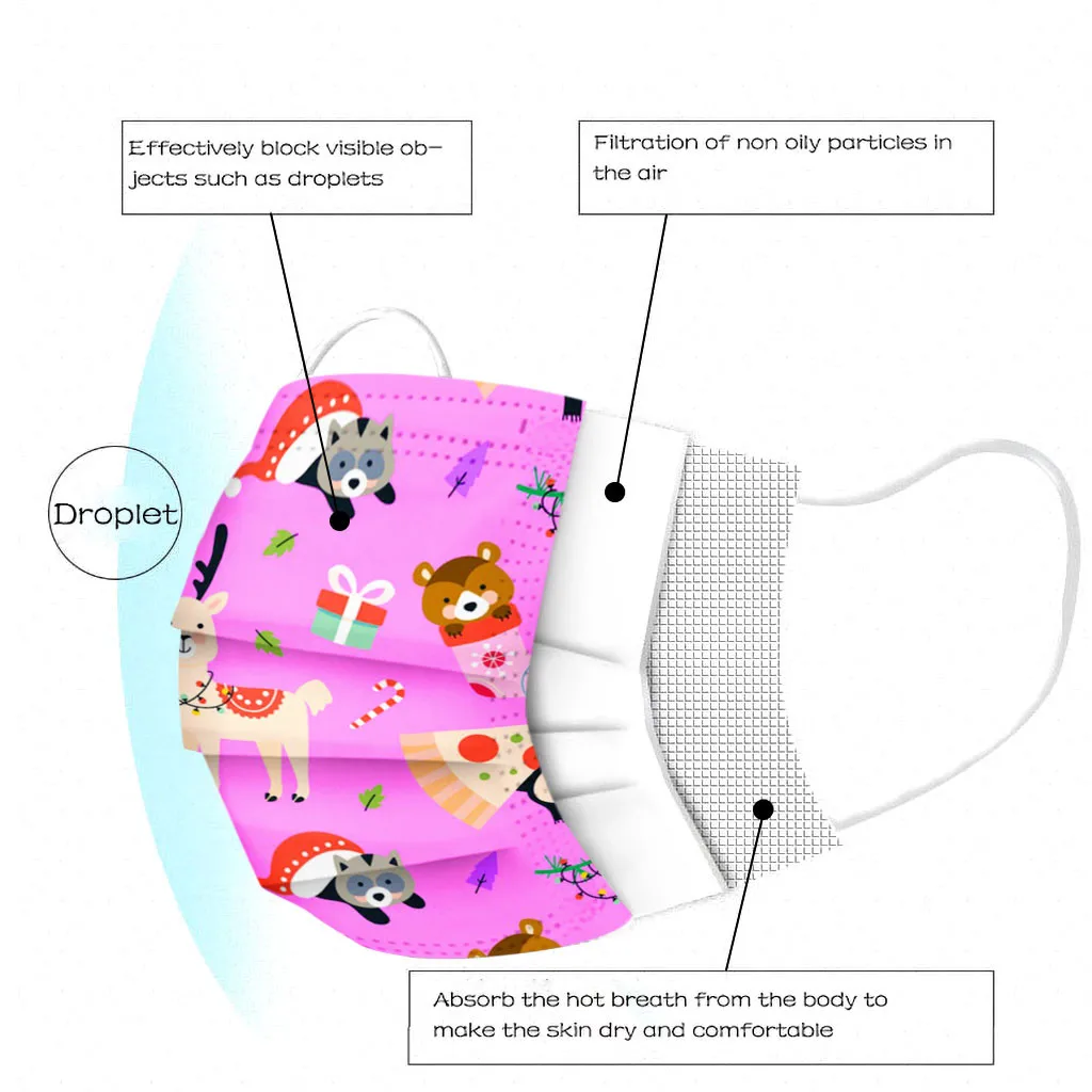 

Children Cartoon face mask fashion Kids masque Washable Safety Protect Dustproof Haze Face Mask Cotton Mask mascarilla lavable