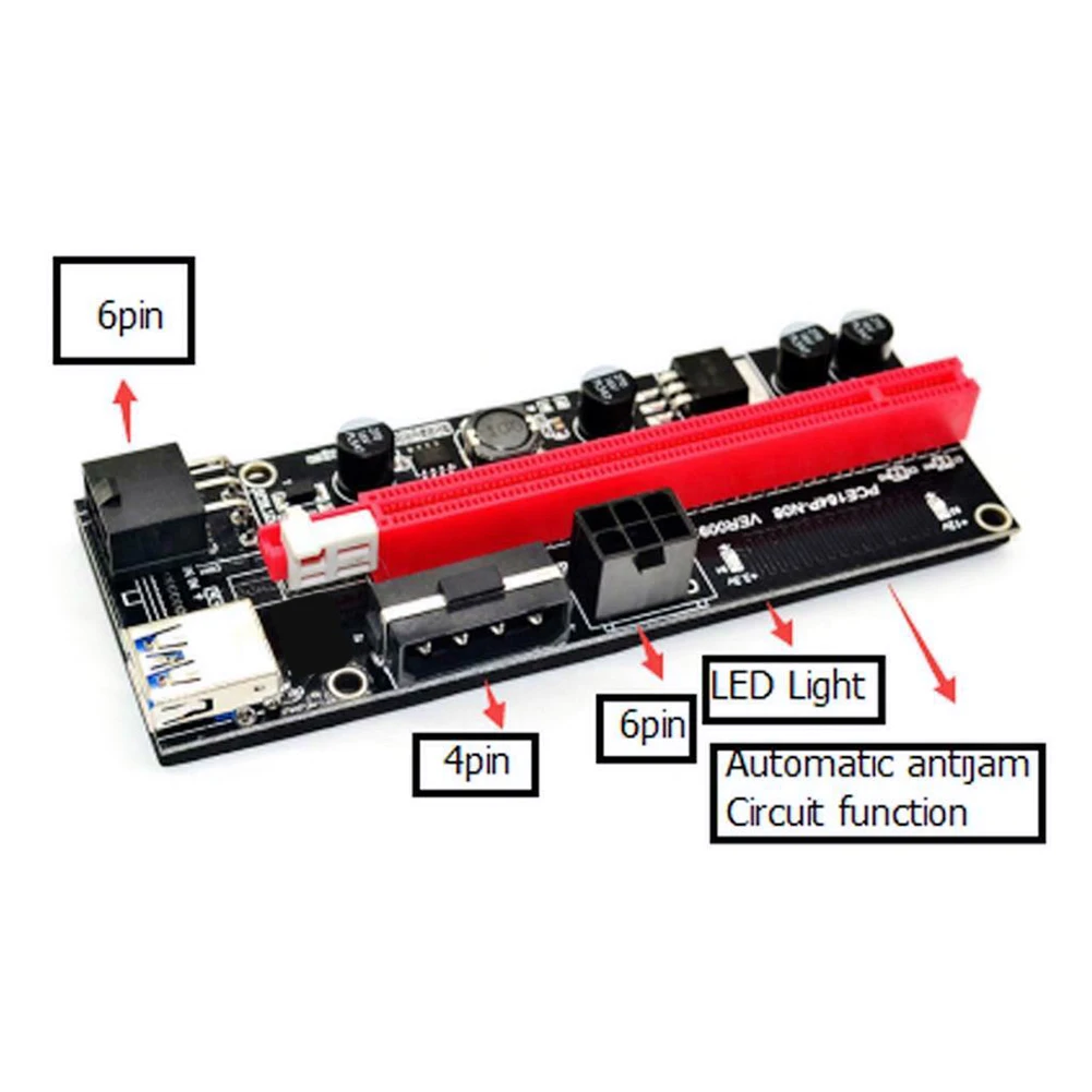 6 шт. PCI-E Pcie Riser 009 Express 1X до 16x расширитель PCI E USB 009S GPU двойная 6-контактная Адаптерная