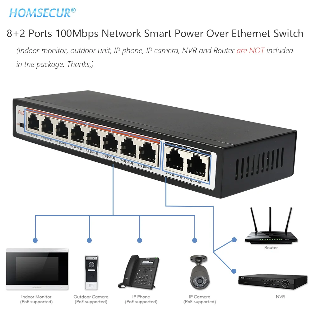 Умный сетевой коммутатор HOMSECUR 8 + 2 порта s 100 Мбит/с 30 Вт PoE переключатель (доставка