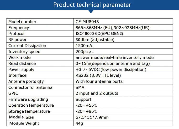 CHAFON 865~ 928MHz 4 Порта oem reader радиус действия RF трансивер Impinj R2000 rfid модуль используется для логистического управления