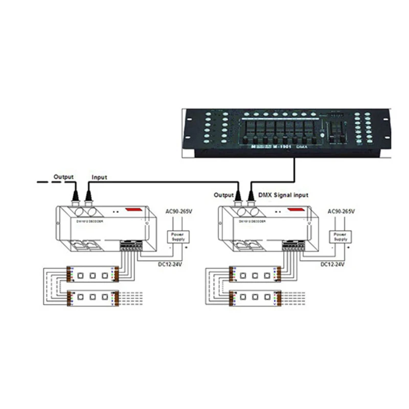 4CH DC12 24V RGBW DMX 512 декодер светодиодный контроллер RGB DMX512 4 канала x 8A