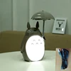 Изображение товара 1
