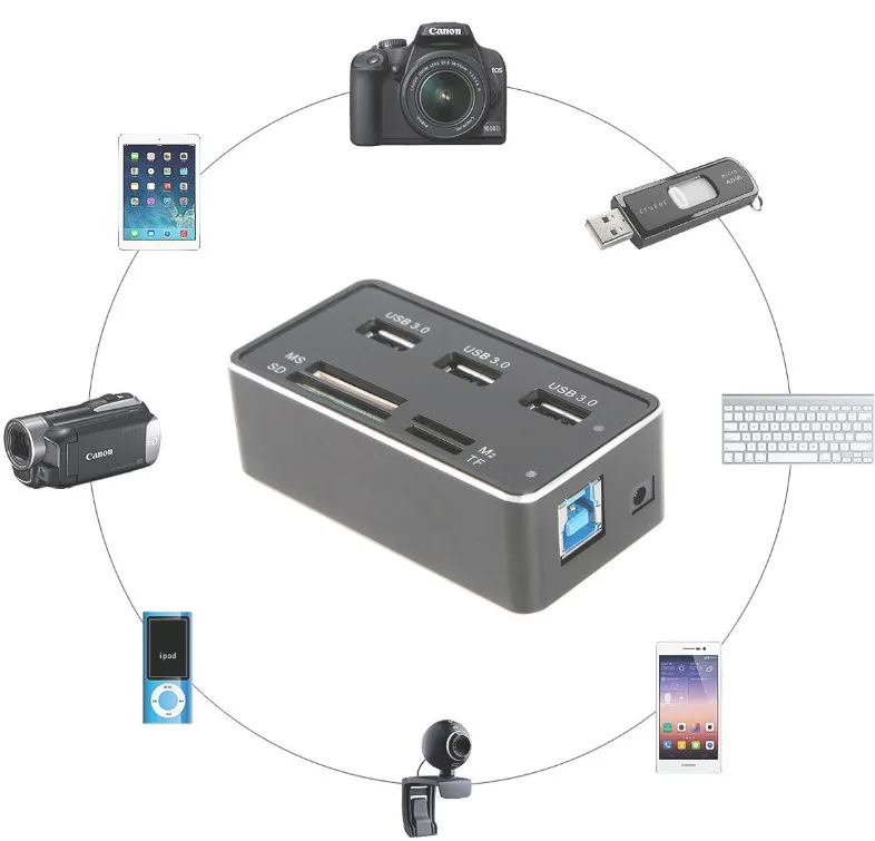 USB 3 0 устройство для чтения карт 7 в 1 порта usb кардридер SD TF M2 MS с хабами путешествий
