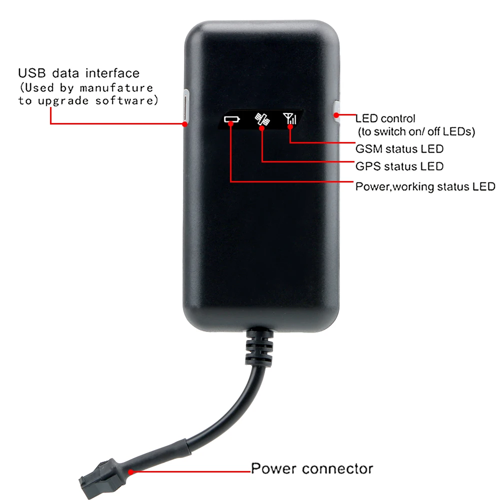 Мини GPS-локатор для автомобиля GSM-трекер отслеживание в режиме реального времени