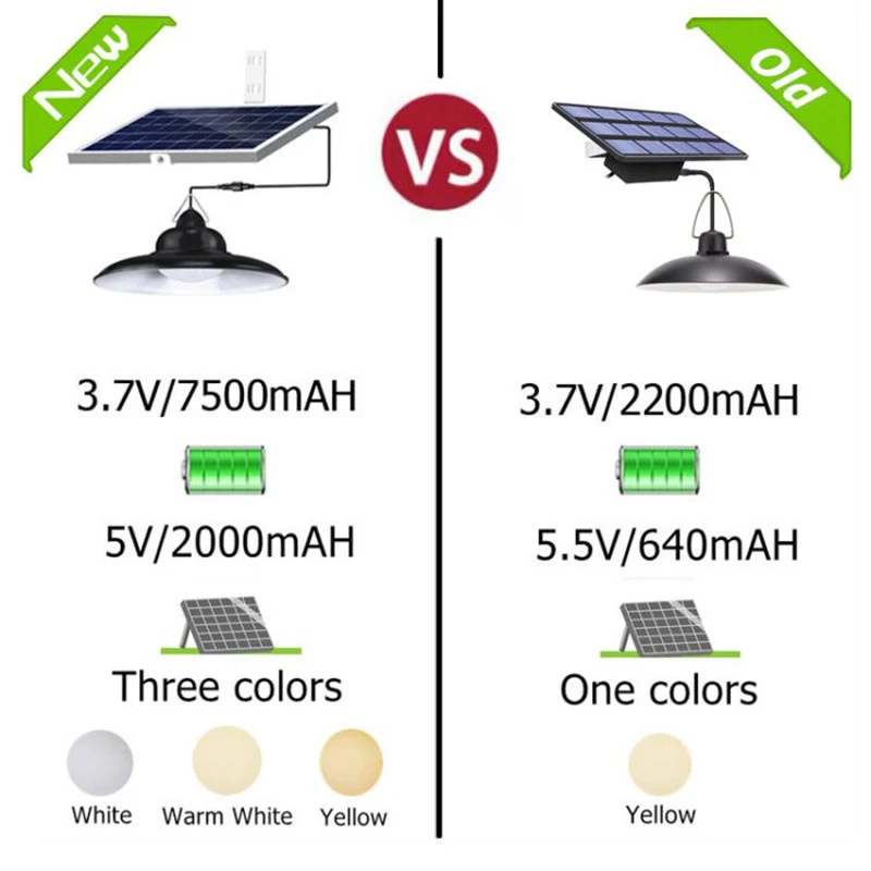 

5M Chandelier Solar Light Outdoors For Country House Solar Power Lamp with Remote Control Hanging LED Solar Garland Light 1000LM