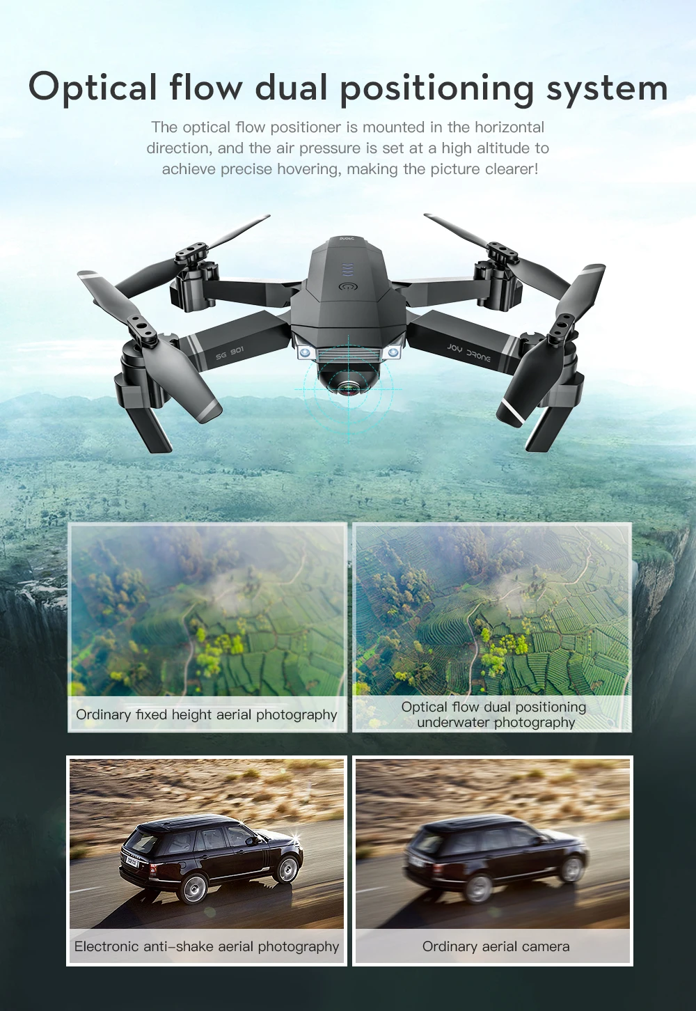 Дрон Радиоуправляемый SG901 SG907 с GPS HD камерой 4K/1080P Wi Fi FPV|Радиоуправляемые