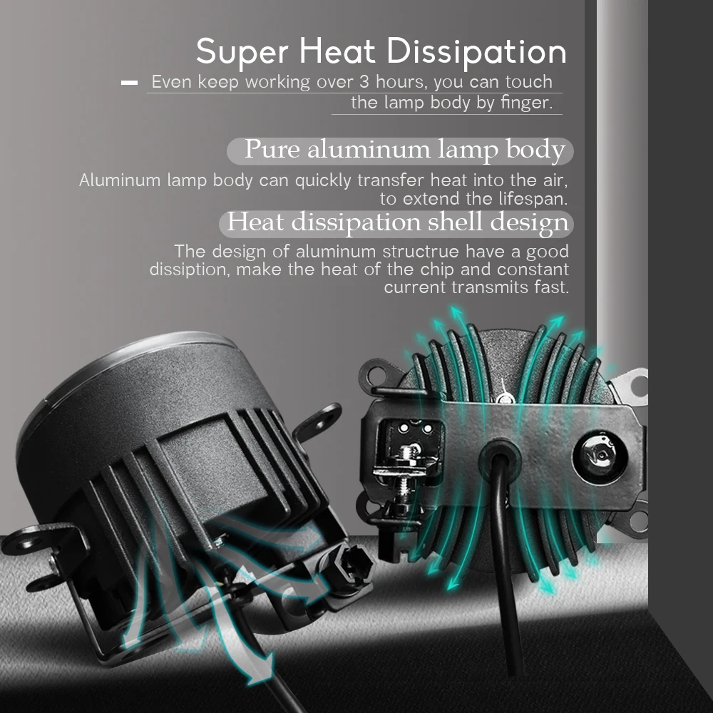 4in1 Автомобильный светодиодный светильник тумана фонаря ламповый патрон