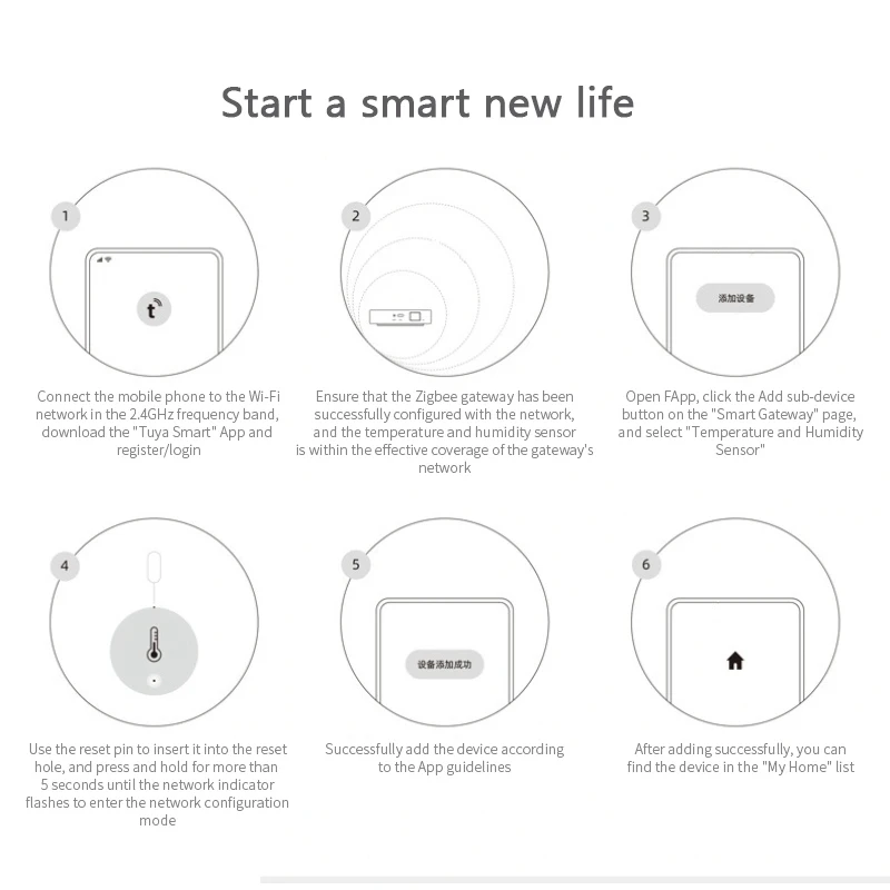 

Tuya ZigBee3.0 Temperature And Humidity Sensor Battery Powered Works With Alexa Google Assistant And Tuya Zigbee Hub Smart Home