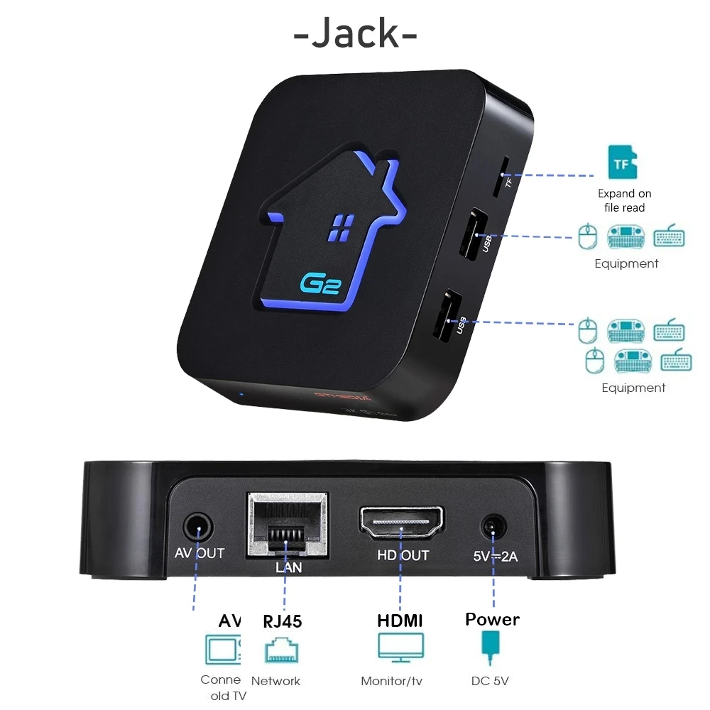 S905W 2GB RAM +16GB ROM GTMEDIA G2 4K Android 7.1.2 Tv Box Support watch netflix in HD Xtream IPTV | Электроника