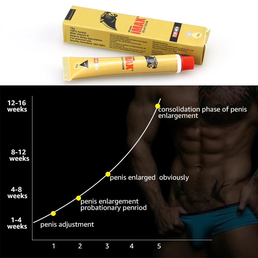 Крем для задержки мужского секса на 60 минут предотвращает преждевременную