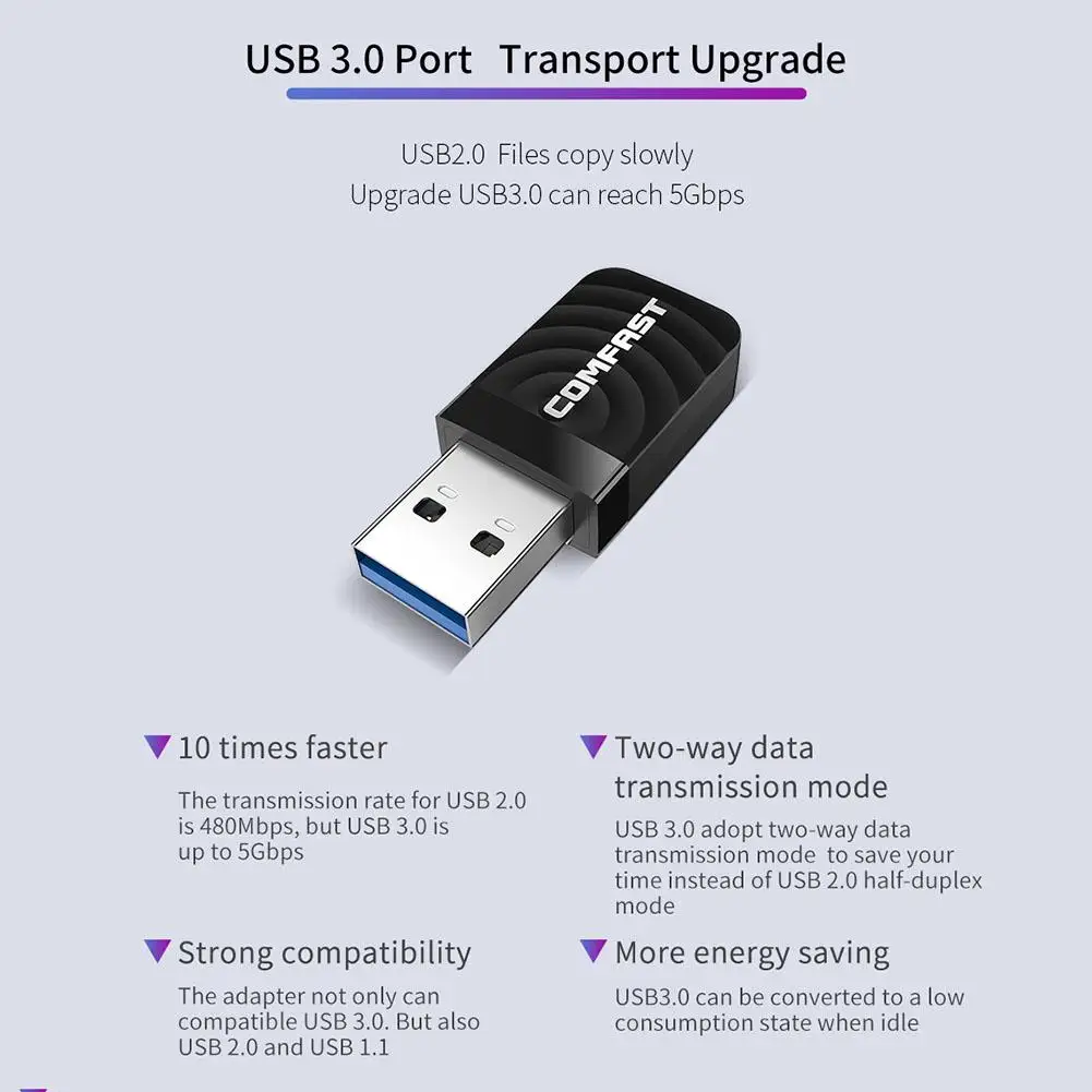 COMFAST мини USB 3 0 Беспроводной сетевая карта 1300 Мбит/с Dual Band Ethernet Wi Fi адаптер