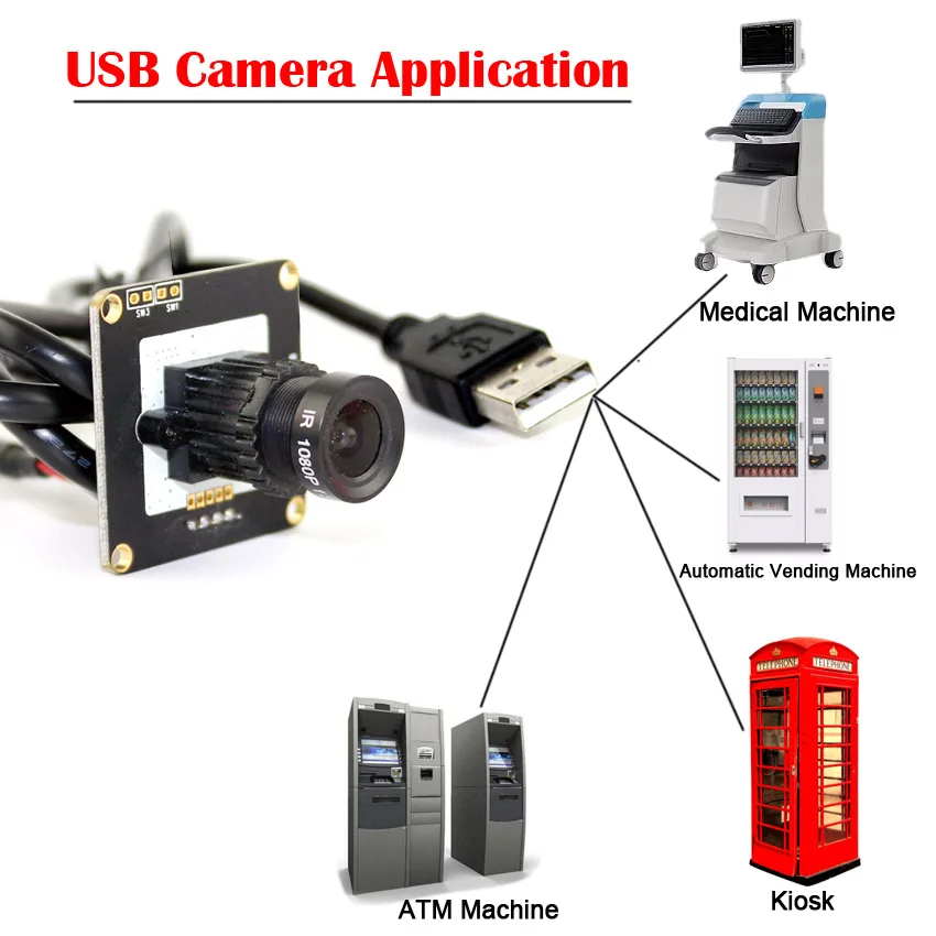 Модуль камеры 1080P 2 0 мегапикселей 1920*1080 CMOS OV2710 MJPEG 30fps Usb эндоскоп веб-модуль -