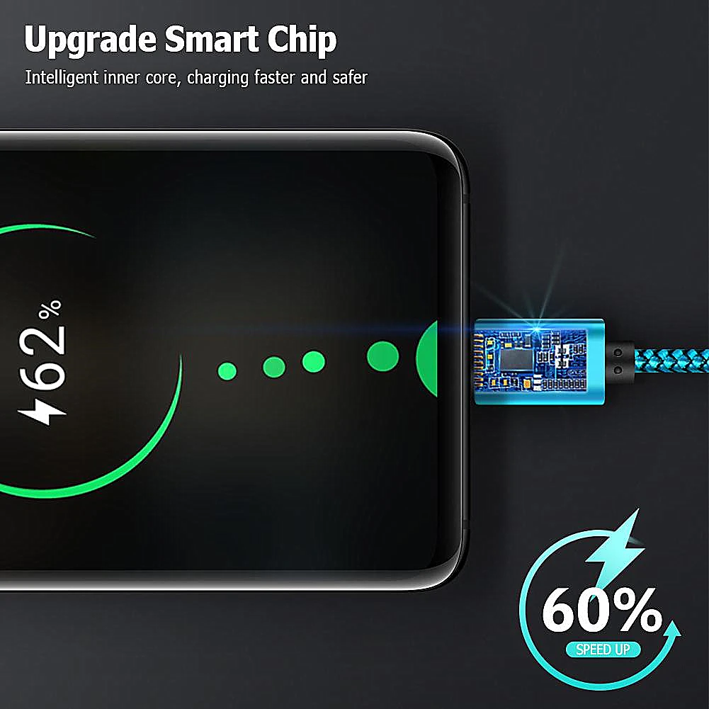 USB-кабель для Samsung Galaxy Tab A51A52A50Note 9810S5eTab A 10,5S10OnePlus 7, длина 1 м2 м3 м (art.: 3920b69fc3d72) - 3920b69fc3d72