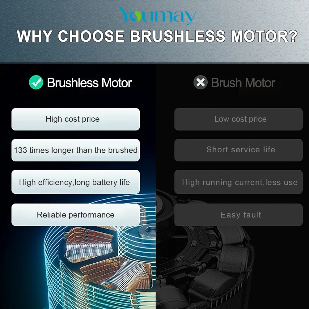 Массажный мини-пистолет Youmay массажер для мышц пистолет расслабления тела снятия