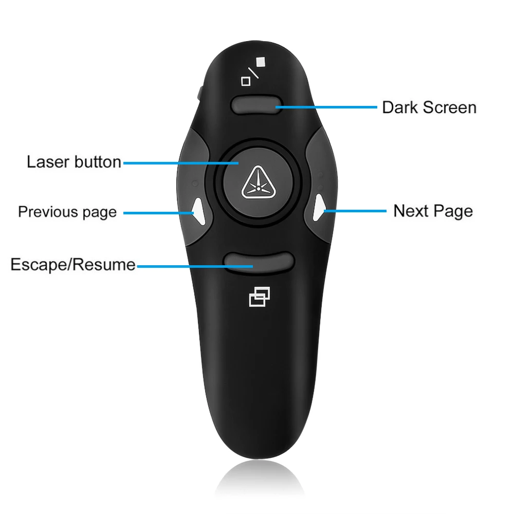 Wireless Presenter 2.4Ghz RF Pointer Pen Remote Control USB Laser PPT For Powerpoint Presentation Universal | Электроника