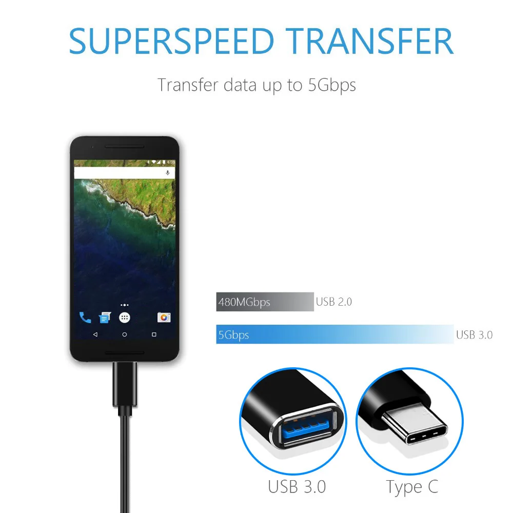 Кабель адаптер kebidu USB 3.0 Type C папа для передачи данных OTG подходит Samsung Sony HTC Xiaomi