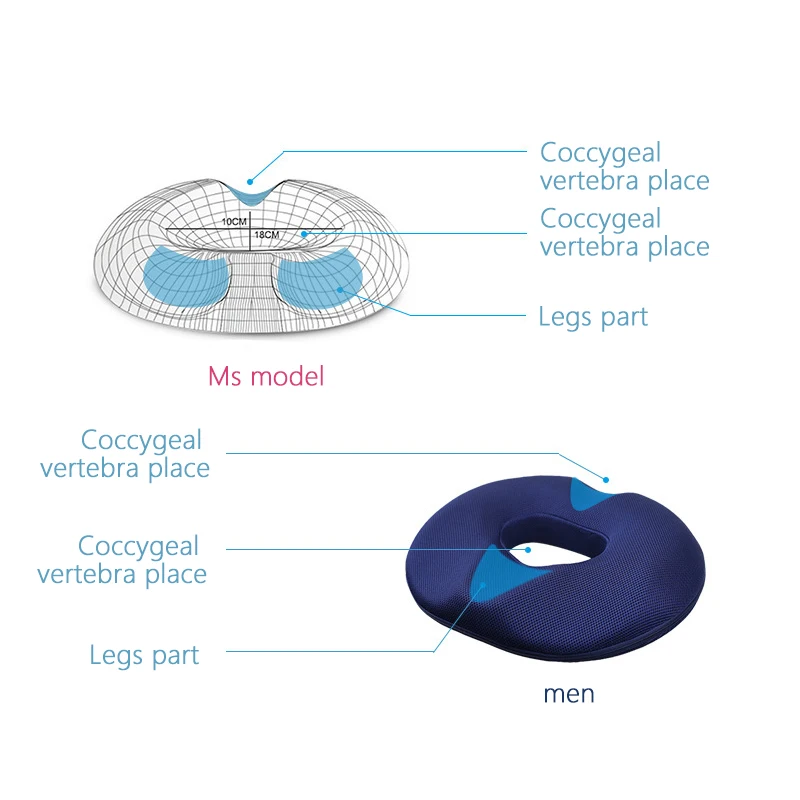 Подушка для кресла из пены с эффектом памяти | Дом и сад