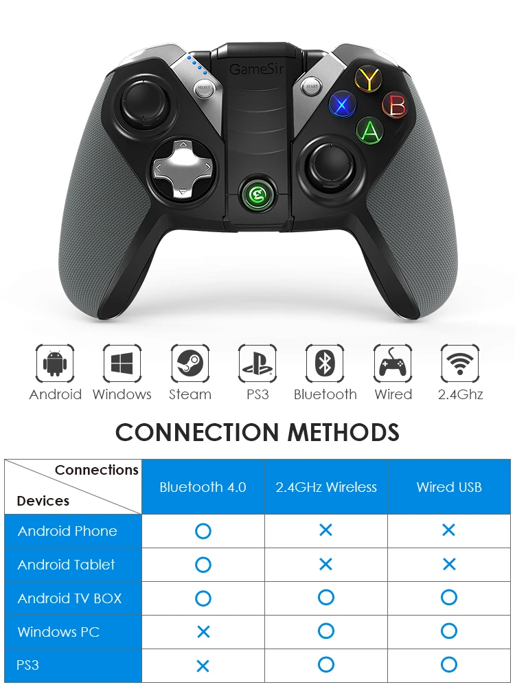 GameSir G4s Moba контроллер, правила выживания контроллер Bluetooth геймпад для Android телефон ТВ коробка планшет PS3 консоль джойстик