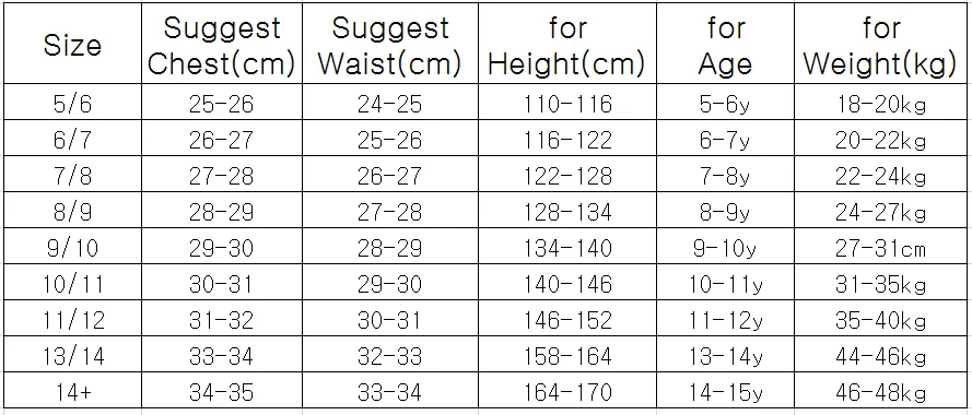 Костюмы Бикини для девочек от 6 до 15 лет летние купальные костюмы из двух