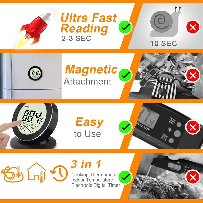 

Digital Instant Read Meat Thermometer, Multifunctional Thermometer - Indoor Thermometer, Timer, Food Thermometer