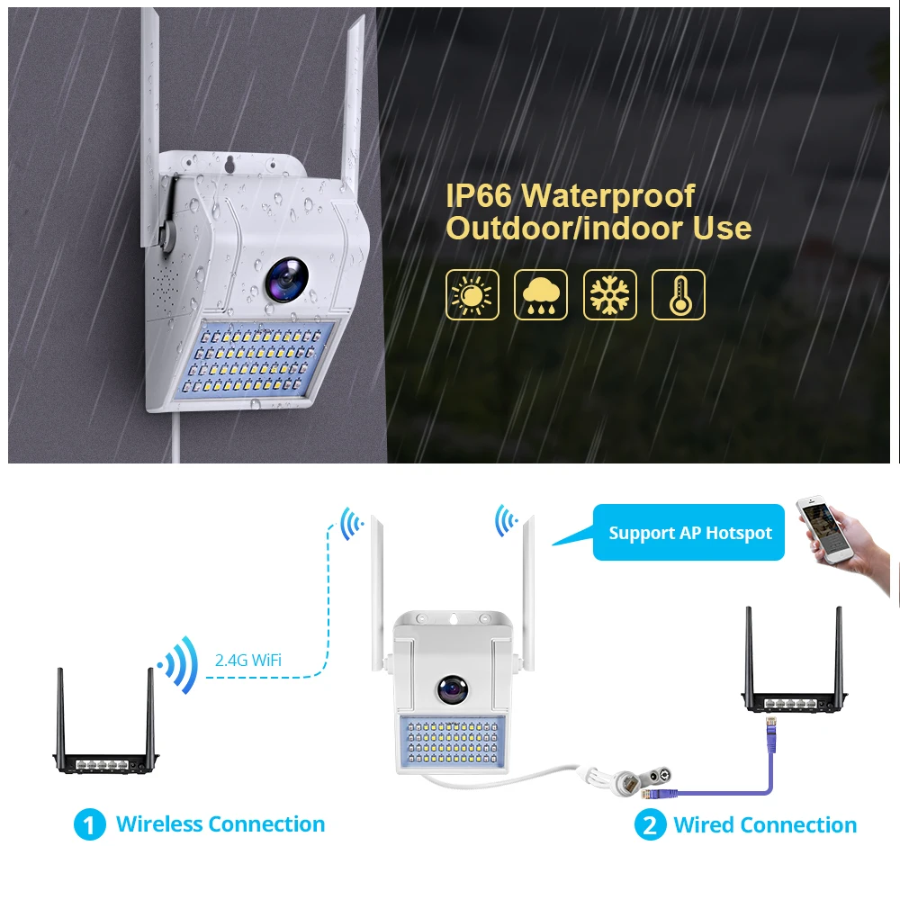 KERUI 2MP настенная лампа WIFI IP камера цветная ночное видение наружная