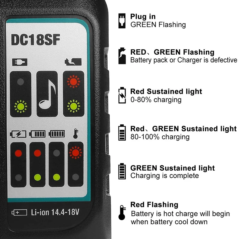 DC18SF 4 Порты и разъёмы 14 V 18V 4X3A Li Ion Батарея Зарядное устройство для Makita BL1820 BL1830 BL1850 BL1430 Мощность