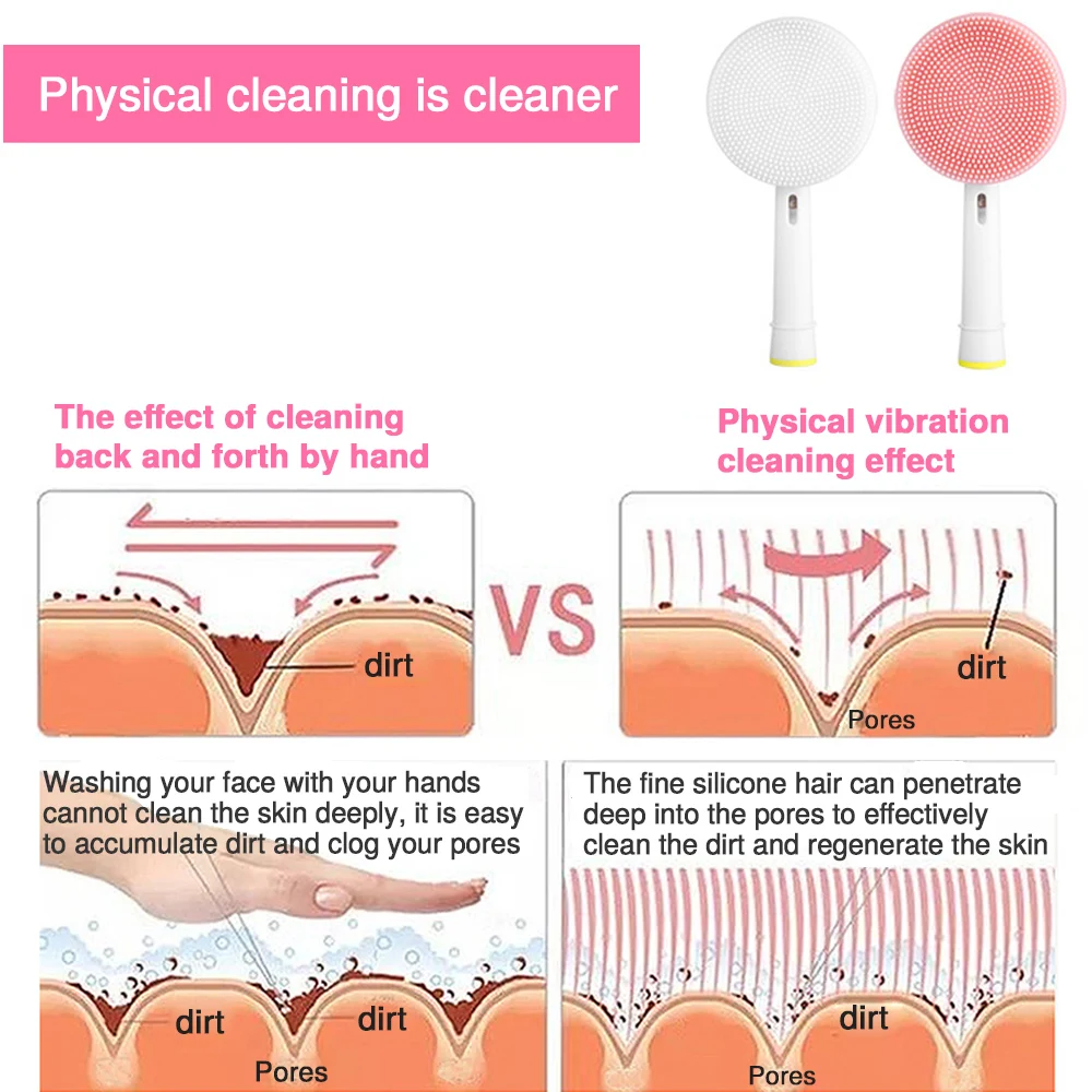 

Facial Cleansing Brush Suitable For Oral-B Toothbrush Head Electric Toothbrush Handle Facial Massager and Cleanser Brush Heads