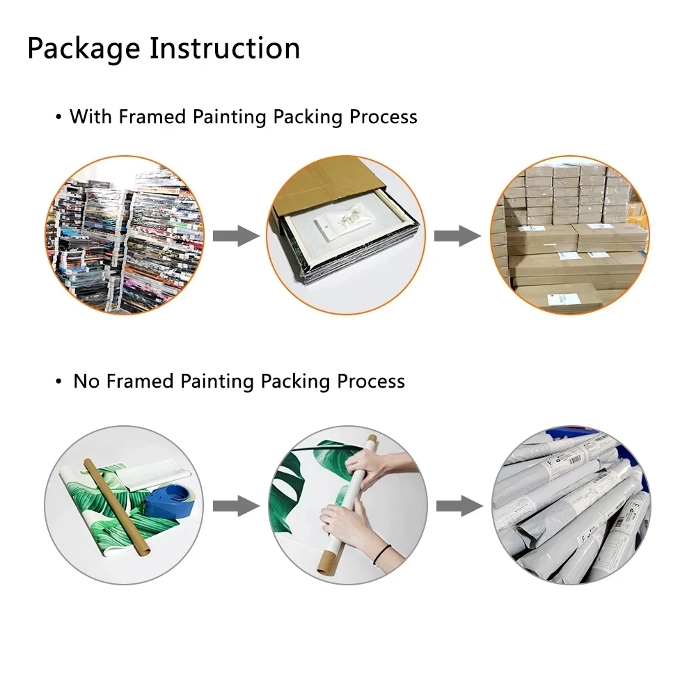 Модульная Картина на холсте с изображением аллегории любви купидора и психики