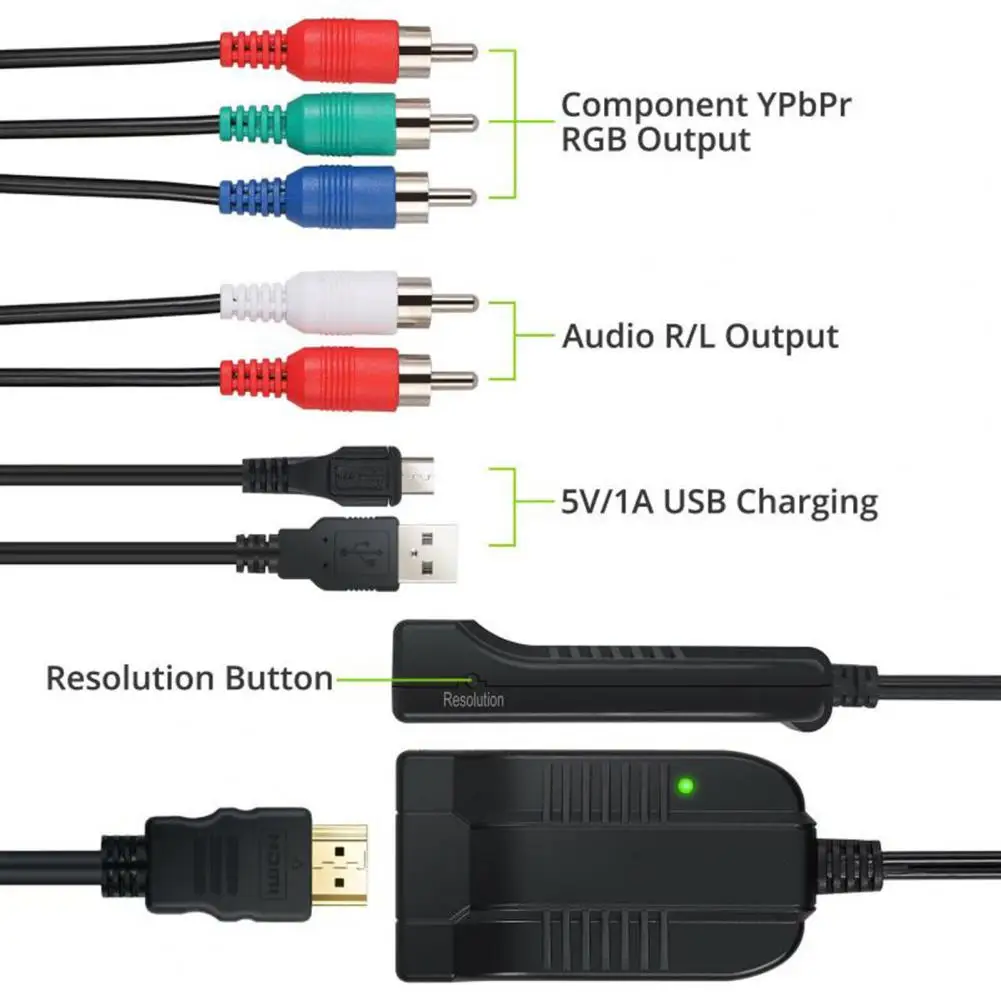 Портативный универсальный HDMI-совместимый с YPbPr компонентный видеоконвертер