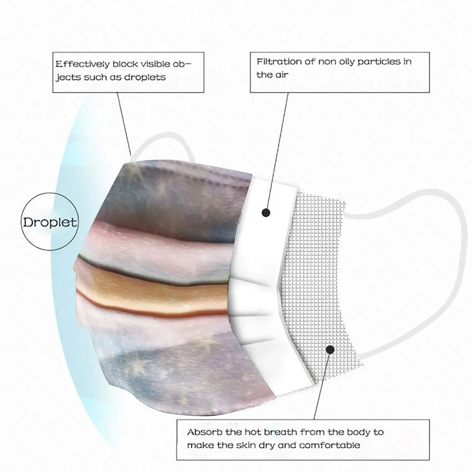 Disposable Mouth Covers Mask Face Для Лица Children Tricapa Child Mouths Halloween Маски For Masks Cloth Защитные |