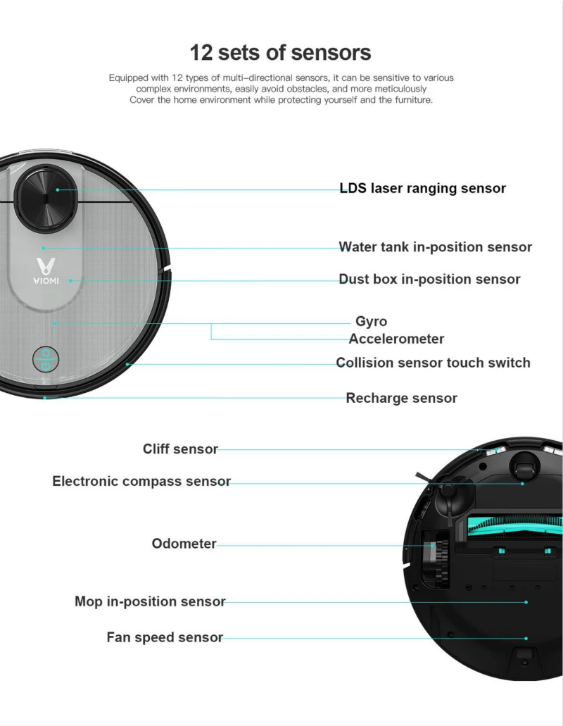 Робот пылесос VIOMI V2 PRO 2 в 1 LDS + SLAM для дома сухой и влажной уборки тихий с
