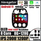 Автомагнитола для JEEP Compass Patriot 2010 - 2016 стерео 2 Din проигрыватель Антенна GPS навигация Carplay DSP IPS Bluetooth без CD проигрывателя