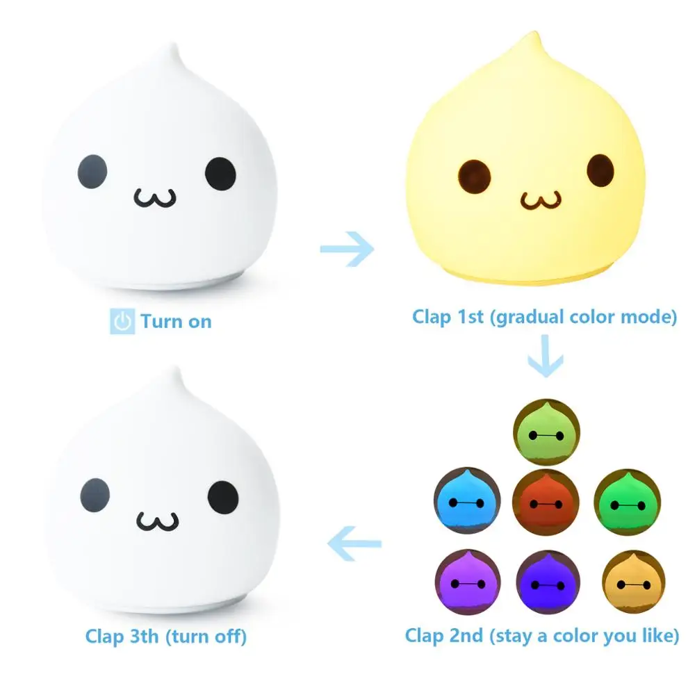 

LED Night Light Luz Nocturna Infantil Nachtlampje Voor Kinderen Bedroom Lamp Touch Sensor Room Decor Cute Gift for Kids Baby