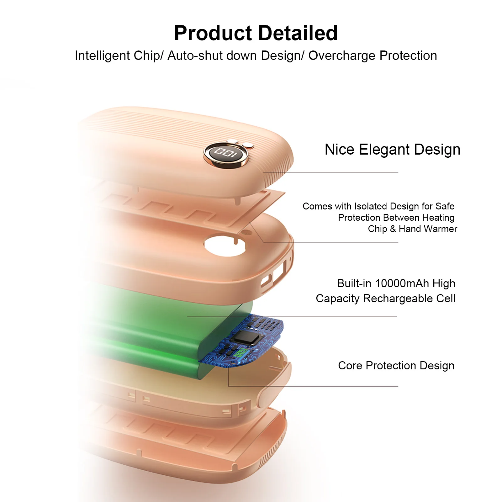 Электрическая мини-грелка для рук 10000 мАч внешний аккумулятор USB-зарядка зимний