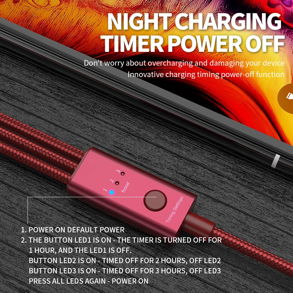 Умный кабель для зарядки с разъемом типа C iPhone 11 samsung huawei Xiaomi провод