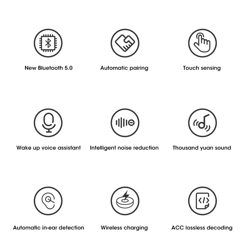 

Airpodding Pro For AirPods Max 4 ANC Active Noise Wirelesss Headphones Name Change+Smart Sensor+Transparent mode Super Bass1:1