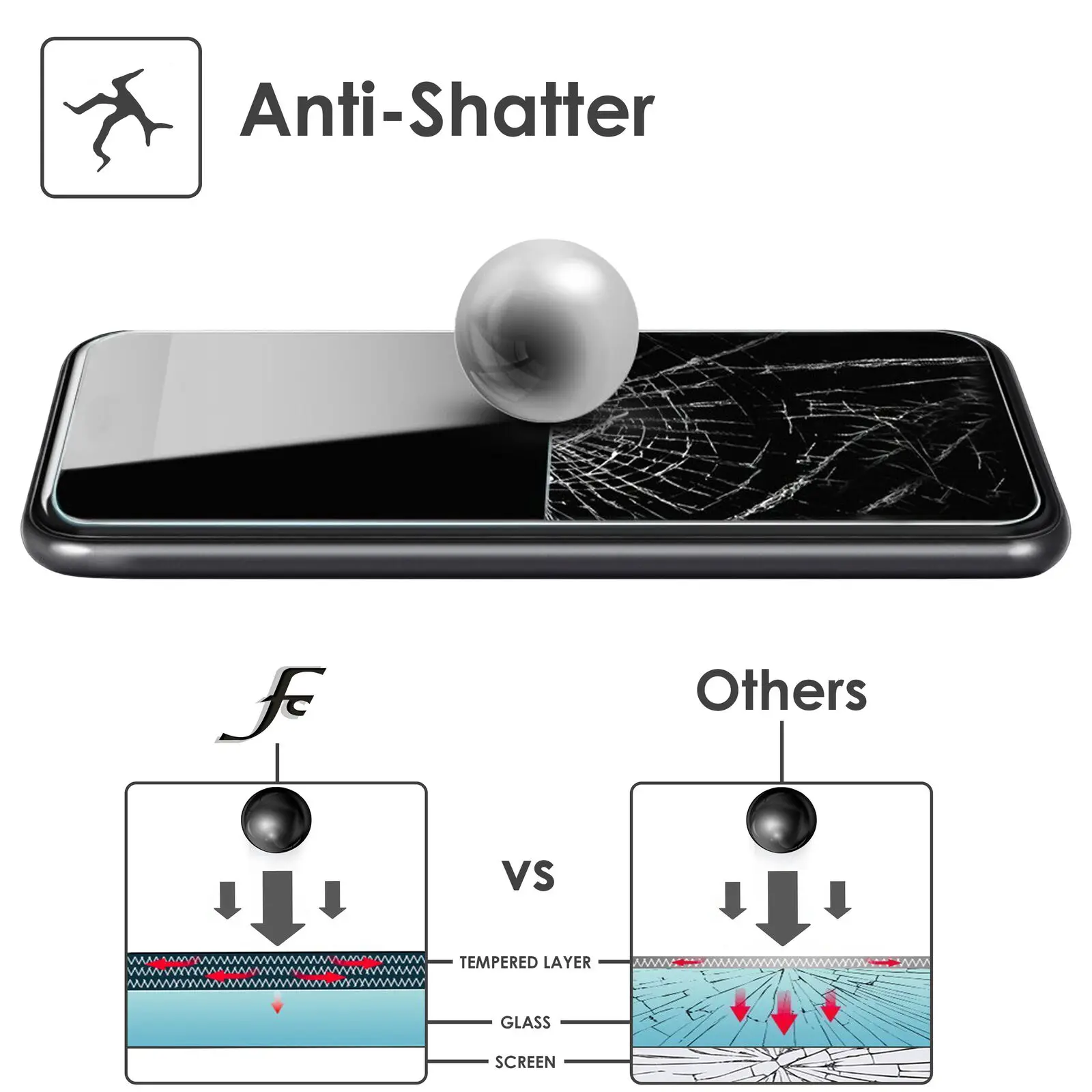 Закаленное стекло для Nokia 1 2018 Защита экрана Nokia1 TA-1047 TA-1056 TA-1079 защитная пленка 9H -