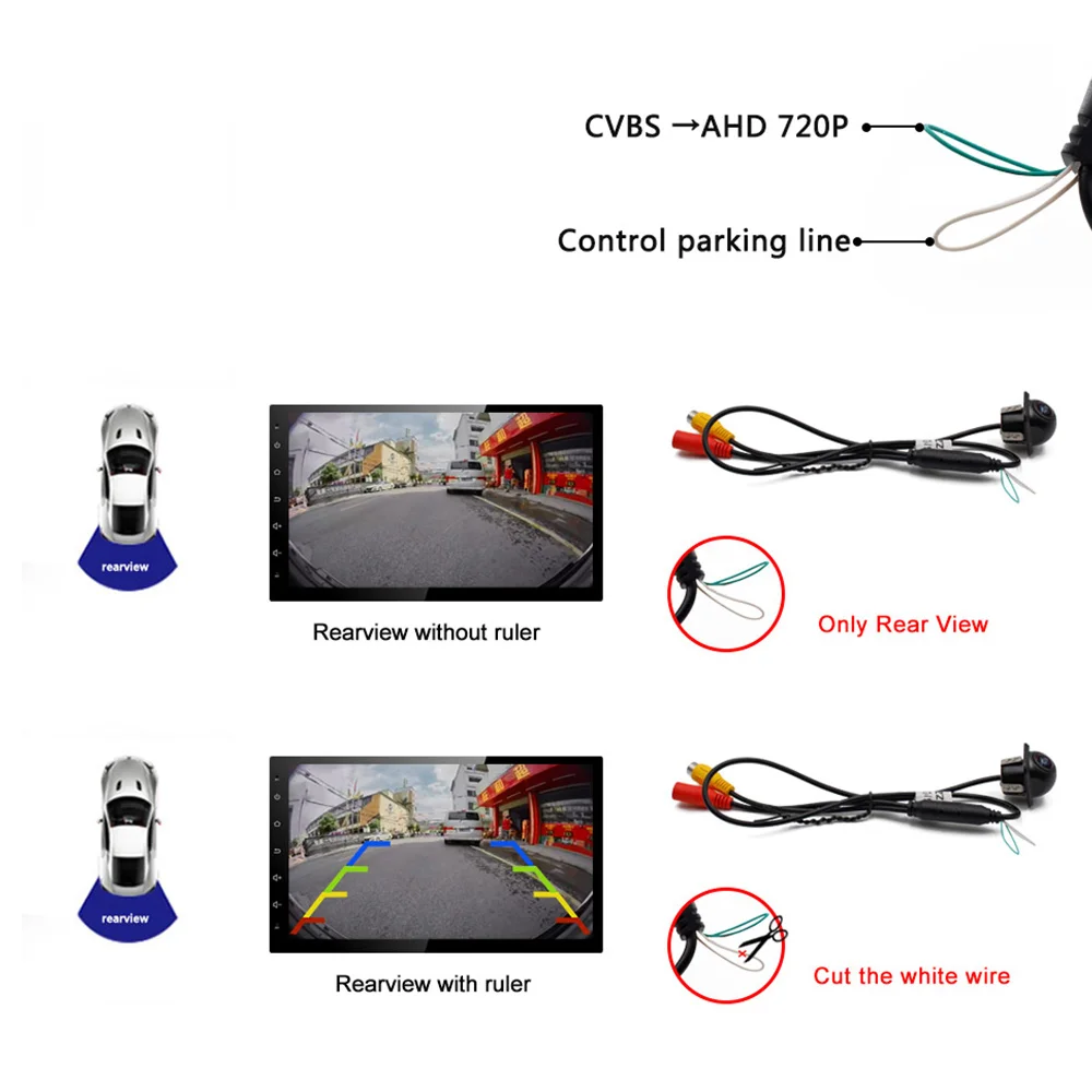 HD AHD 720P 170 градусов объектив рыбий глаз звездный свет ночное видение