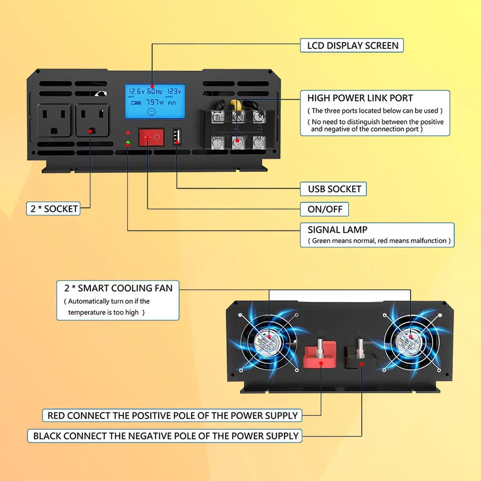 

3000W pure sine wave power inverter 12V DC to 120V AC 60Hz with LCD, USB port and wireless remote control