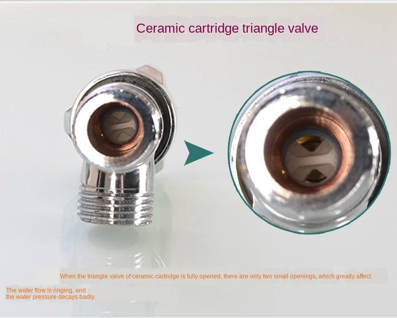 Triangle Valve 1/2IN 3/4IN Copper Ball Core Natural Gas Pipeline Stop Eight-character Large Flow Switch | Обустройство дома