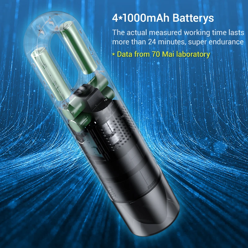 Портативный автомобильный пылесос 70mai ручной мини 70 MAI беспроводной Легкий для